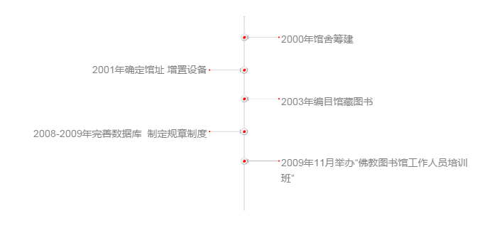 微信截图_20171122142008.png